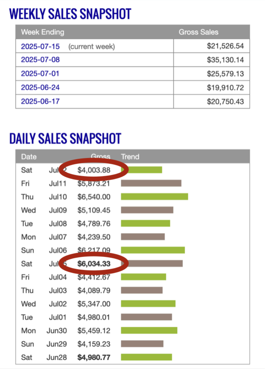 Screenshot 2025-08-30 at 2.19.28 PM